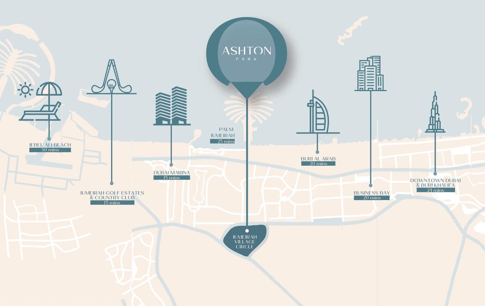 Ashton Park Residences Location