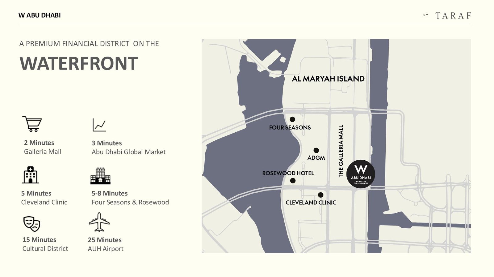 W Residences by Taraf Location Map