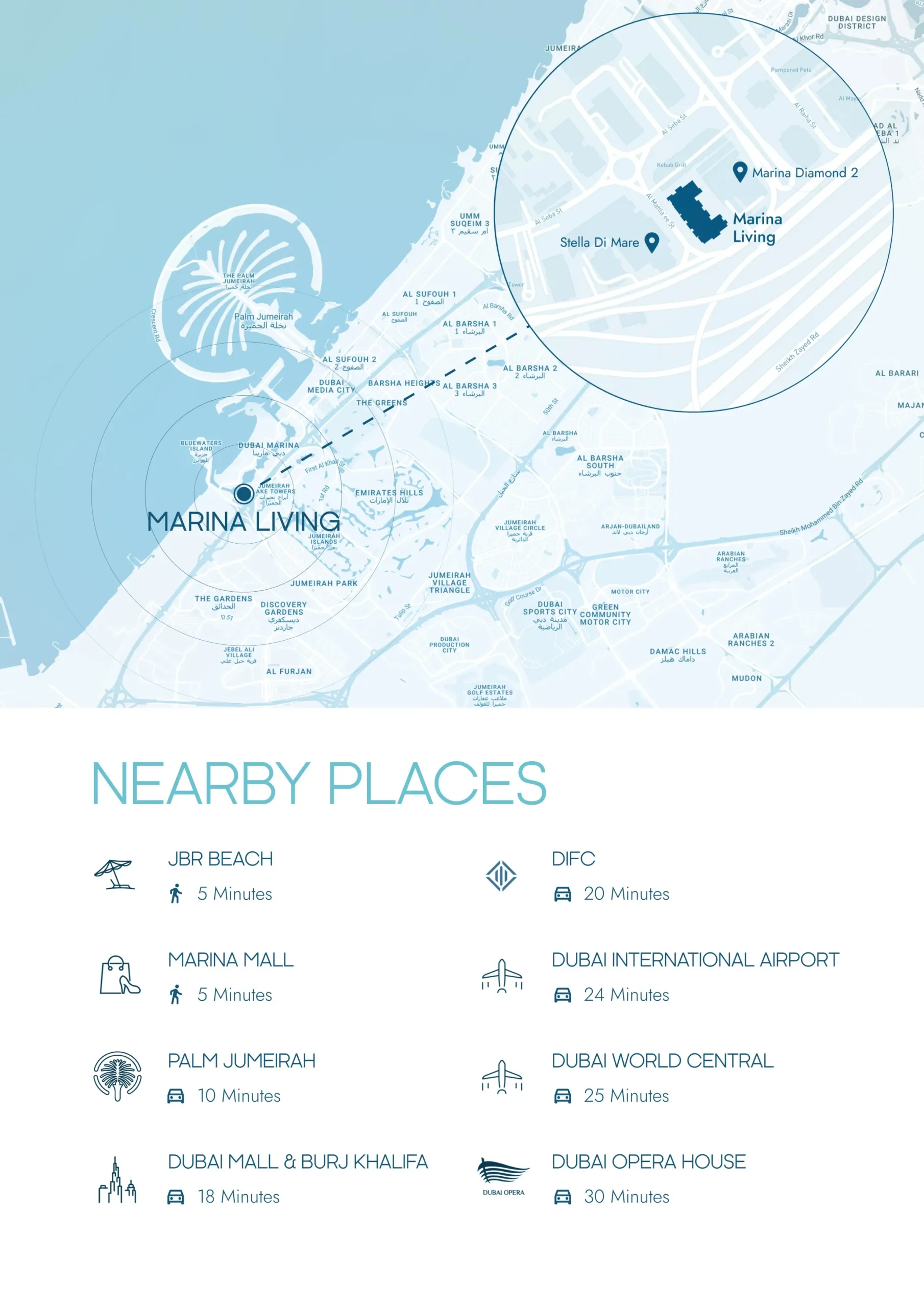 Marina Living by LMD at Dubai Marina