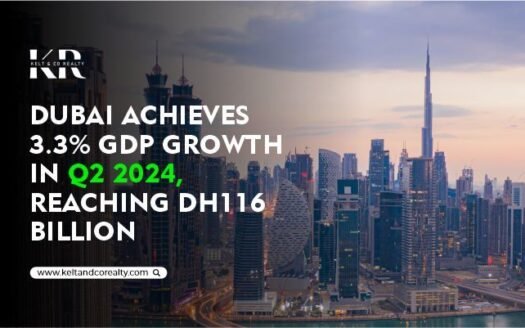 Dubai's GDP Growth in Q2 2024